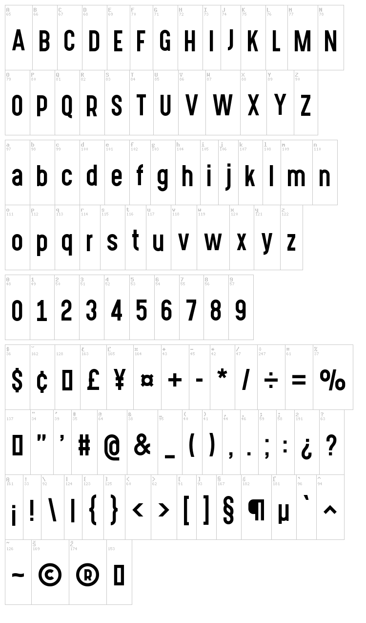 Gotcha Gothic font map